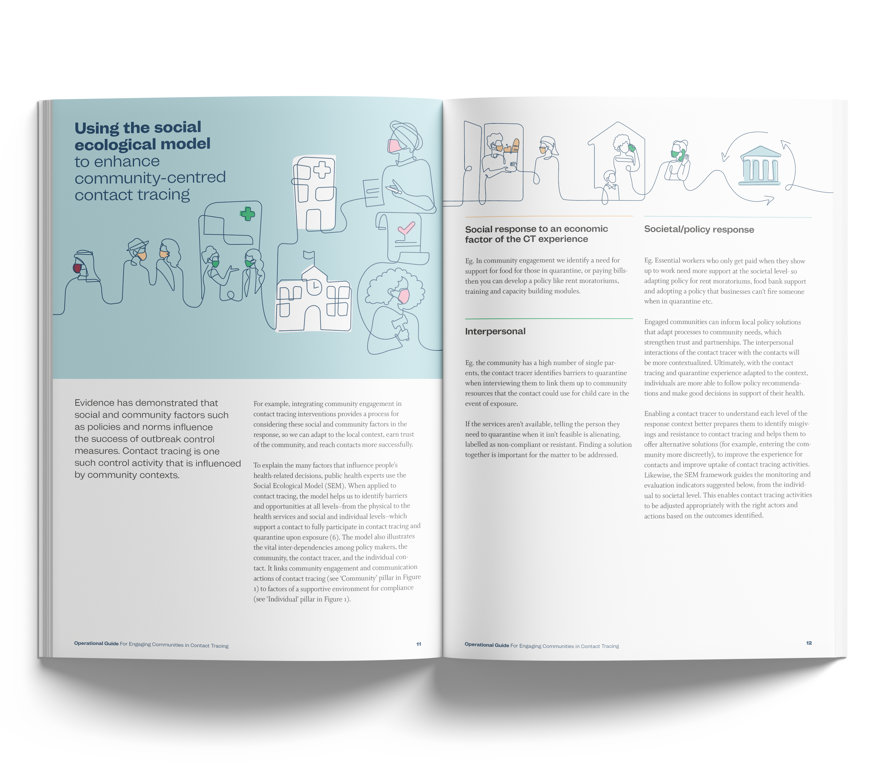 The social ecological model